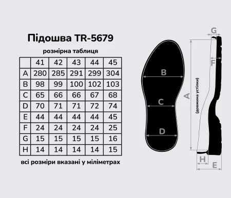 Подошва для обуви TR-5679, цв. чёрный