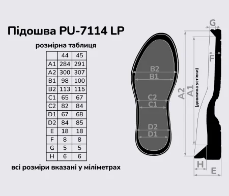 Подошва для обуви PU-7114 LP, цв. чёрный