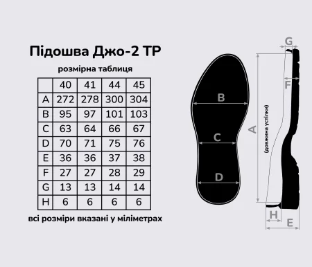 Подошва для обуви Джо-2 ТР (Joo-2), цв. черный с серым