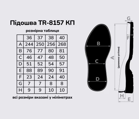 Подошва для обуви TR-8157 КП
