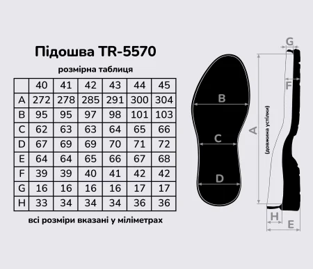 Подошва для обуви TR-5570, цв. чёрный