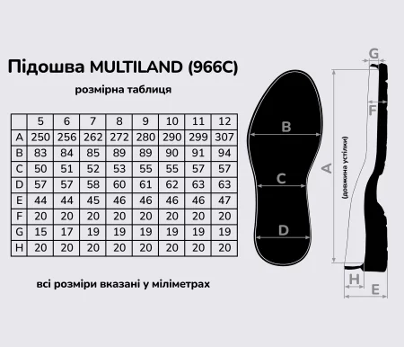 MULTILAND (966C), цв. чёрный (АА) подошва Vibram