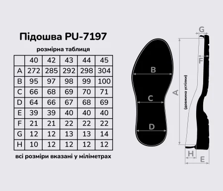 Подошва для обуви PU-7197, цв. чёрный