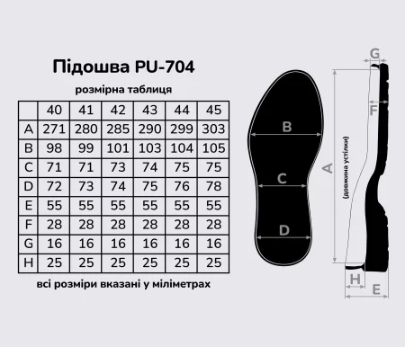 Подошва для обуви PU-704, цв. чёрный