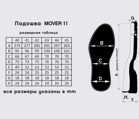 Подошва для обуви Мувер-11 ТР (MOVER-11 TR), цв. черный + серый