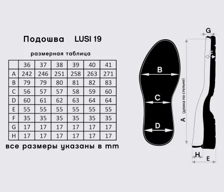 Подошва для обуви Люси-19, цв. чёрный