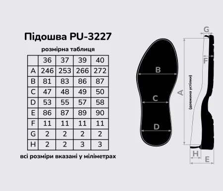 Подошва для обуви PU-3227, цв. чёрный