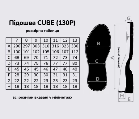 CUBE (130Р), цв. чёрный (DH) подошва Vibram