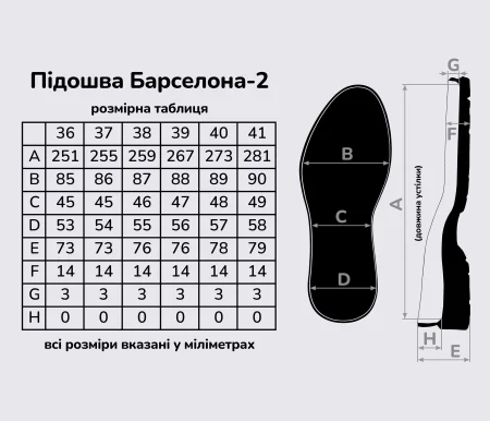 Подошва для обуви Барселона-2, цв. черный