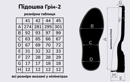 Подошва для обуви Грин-2, цв. чёрный с серым
