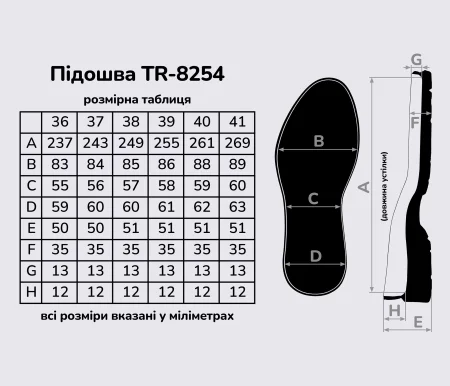 Подошва для обуви TR-8254 черная