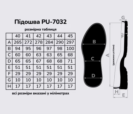 Подошва для обуви PU-7032, цв. чёрный