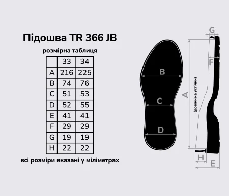Підошва для взуття TR 366 JB, кол. чорний з сірим