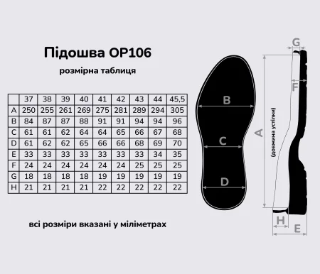 Подошва Michelin STEP OP106, цв. белый