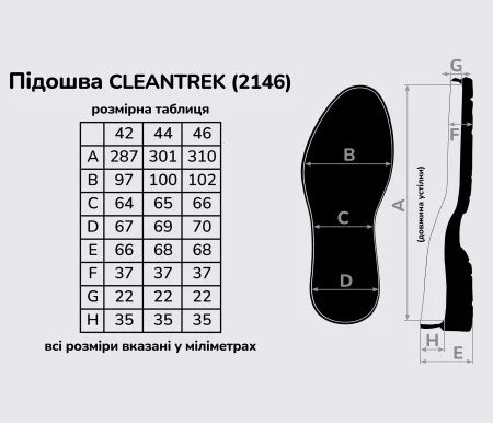 CLEANTREK (2146), кол.чорний (AA) підошва Vibram