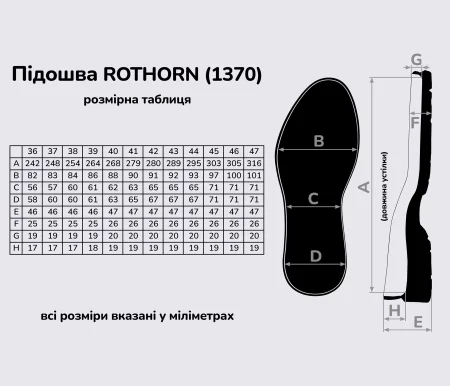 ROTHORN (1370), цв.черный подошва Vibram
