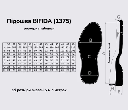 BIFIDA (1375), цв.черный (AA) подошва Vibram