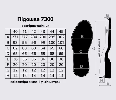 Подошва для обуви 7300 PU