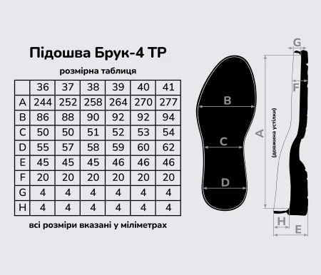Подошва для обуви Брук-4 ТР (Brook-4 TR), цв. чёрный