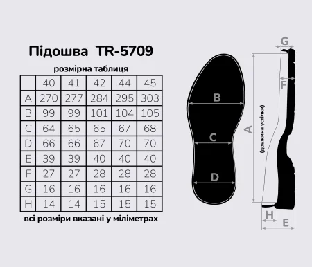 Подошва для обуви TR-5709, цв. черный