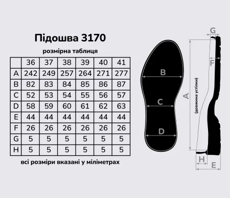 Подошва для обуви PU-3170 цв. черный