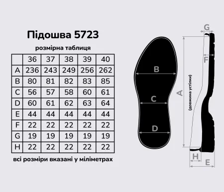 Подошва для обуви, женская, TR-5723, цв. чёрный