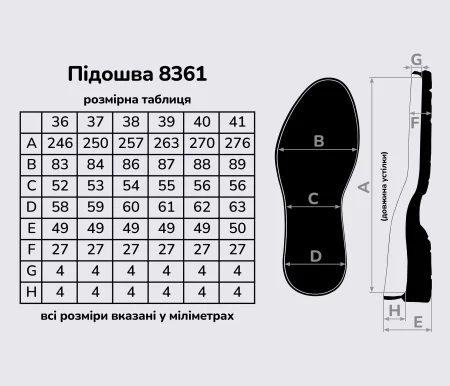 Подошва для обуви TR-8361, цв. чёрный