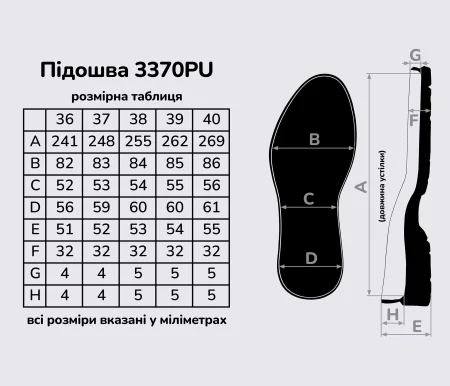 Подошва для обуви PU-3370, цв. чёрный
