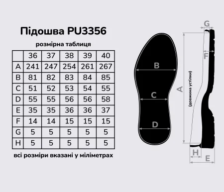 Подошва для обуви PU-3356, цв.черный
