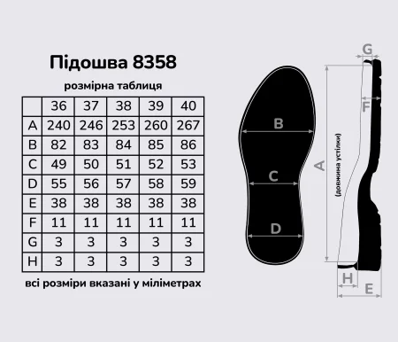 Подошва для обуви TR-8358, цв. чёрный