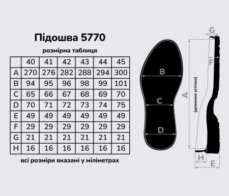 Подошва для обуви TR-5770, цв. чёрный