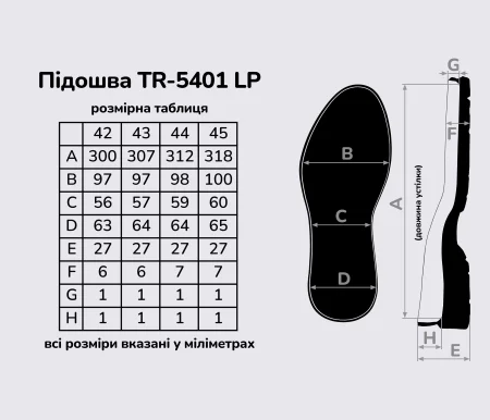 Подошва для обуви TR-5401 LP, черная с коричневым