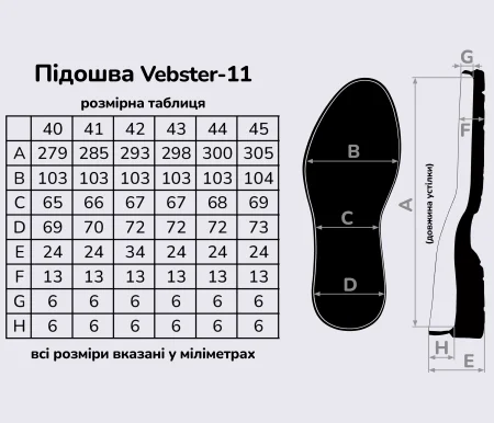 Підошва для взуття Вебстер-11 ТР (Vebster-11), кол. чорний