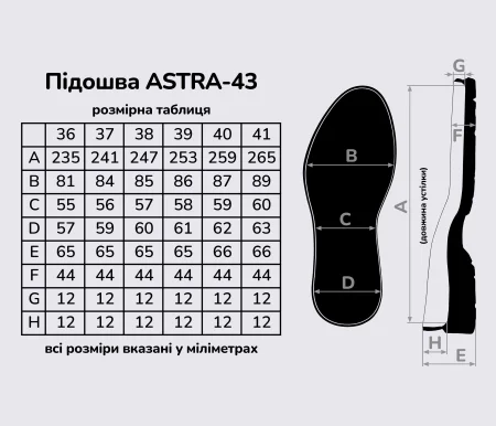 Подошва для обуви Астра-43 TR (Astra-43 TR) чёрная
