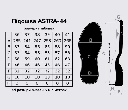 Подошва для обуви Астра-44 TR (Astra-44 TR) чёрная