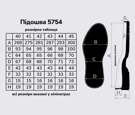 Подошва для обуви TR-5754, цв. чёрный