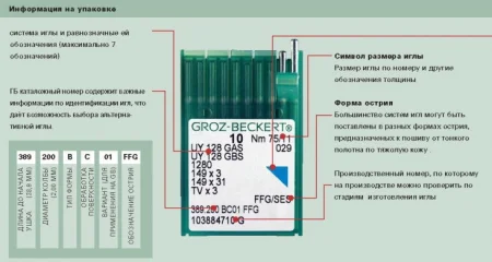 Иголка GROZ-BECKERT - лопатка для работы с кожей (10шт) 120-19