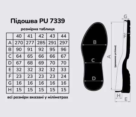 Подошва для обуви PU-7339, цв. чёрный
