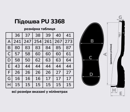 Подошва для обуви PU-3368, цв. чёрный