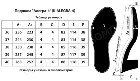 Підошва для взуття Алегра-4 (K-ALEGRA-4), кол. чорний (Одеса)