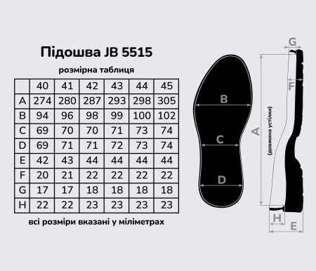 Підошва для взуття JB 5515, кол. чорний