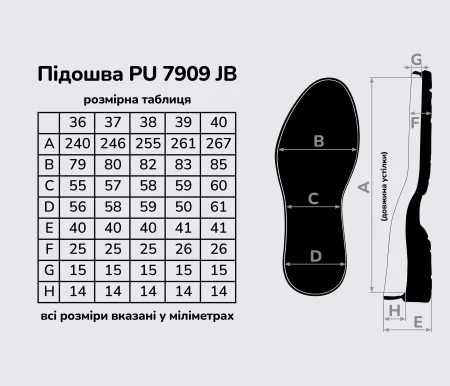 Підошва для взуття PU 7909 JB, кол. чорний