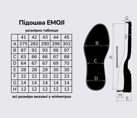 Підошва для взуття Емоджі-2 кол. чорний 