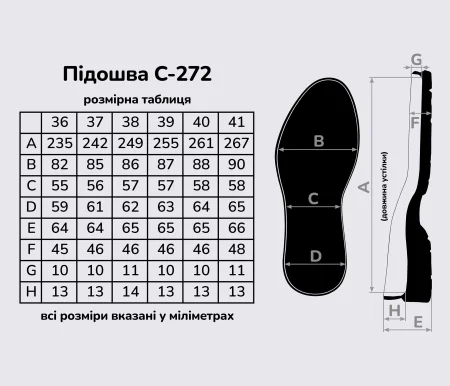 Подошва для обуви С-272 черная
