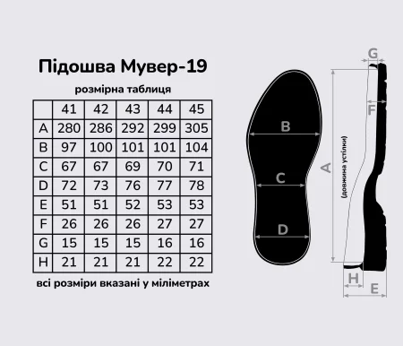 Підошва для взуття Мувер-19 кол. чорний 