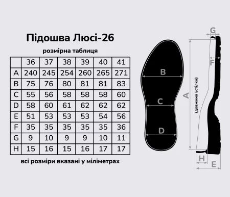 Подошва для обуви Люси-26 черная