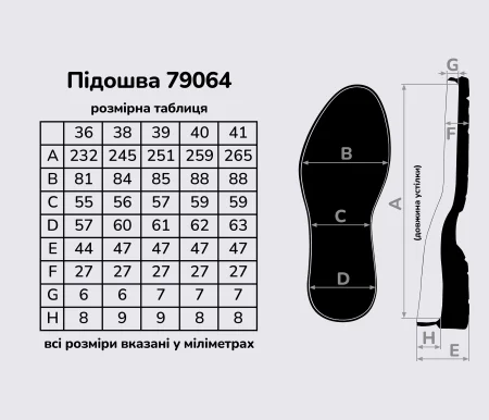 Підошва для взуття JB 79064, кол. чорний