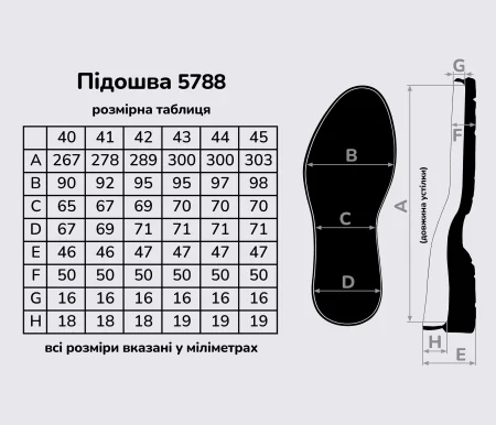 Підошва для взуття TR-5788, кол. тропік
