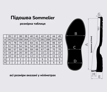 Margom Sommelier кремова підошва для взуття