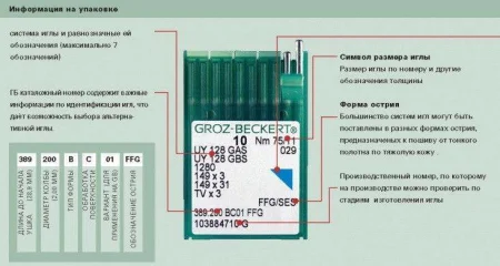 Иголка GROZ-BECKERT - лопатка для работы с кожей (10шт) 90-14